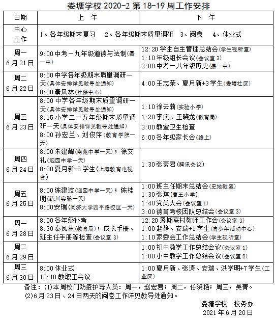 娄塘学校2020-2第18-19周工作安排.jpg